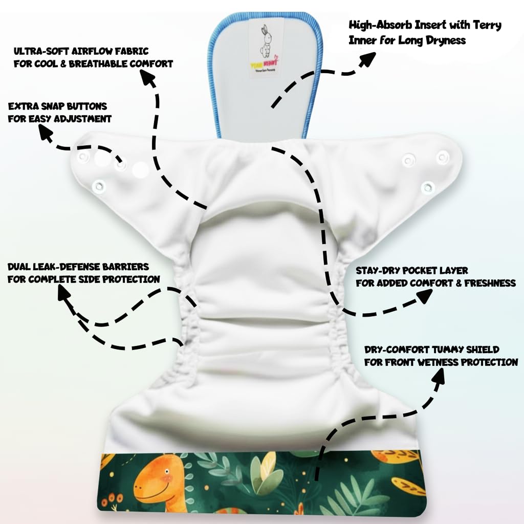 tokomamy reusable cloth diaper for newborn babies 0–3 years (5–18kg) | leakproof washable adjustable pocket cover liner with 5 layer insert pad | rash free, (pack of 1 diaper + 1 insert pad) free size tokomamy reusable cloth diaper for newborn babies 0–3 years (5–18kg) | leakproof washable adjustable pocket cover liner with 5 layer insert pad | rash free, (pack of 1 diaper + 1 insert pad) free size